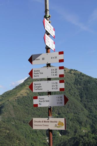 cartelli indicatori in Cursolo
